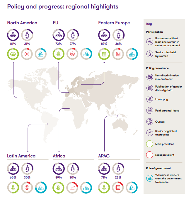 Dati Ria Grant Thornton